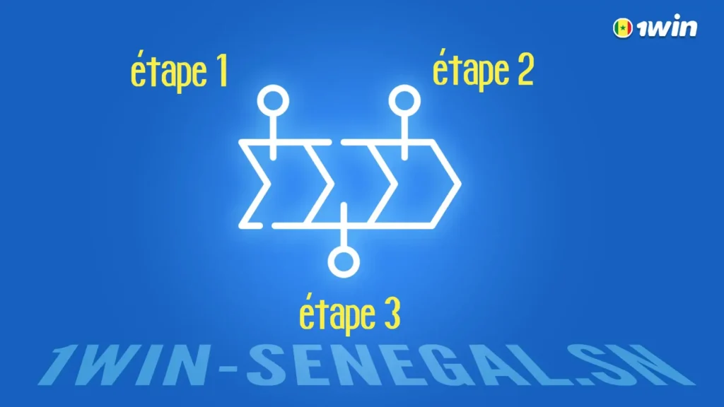 les étapes pour télécharger 1win sur Android